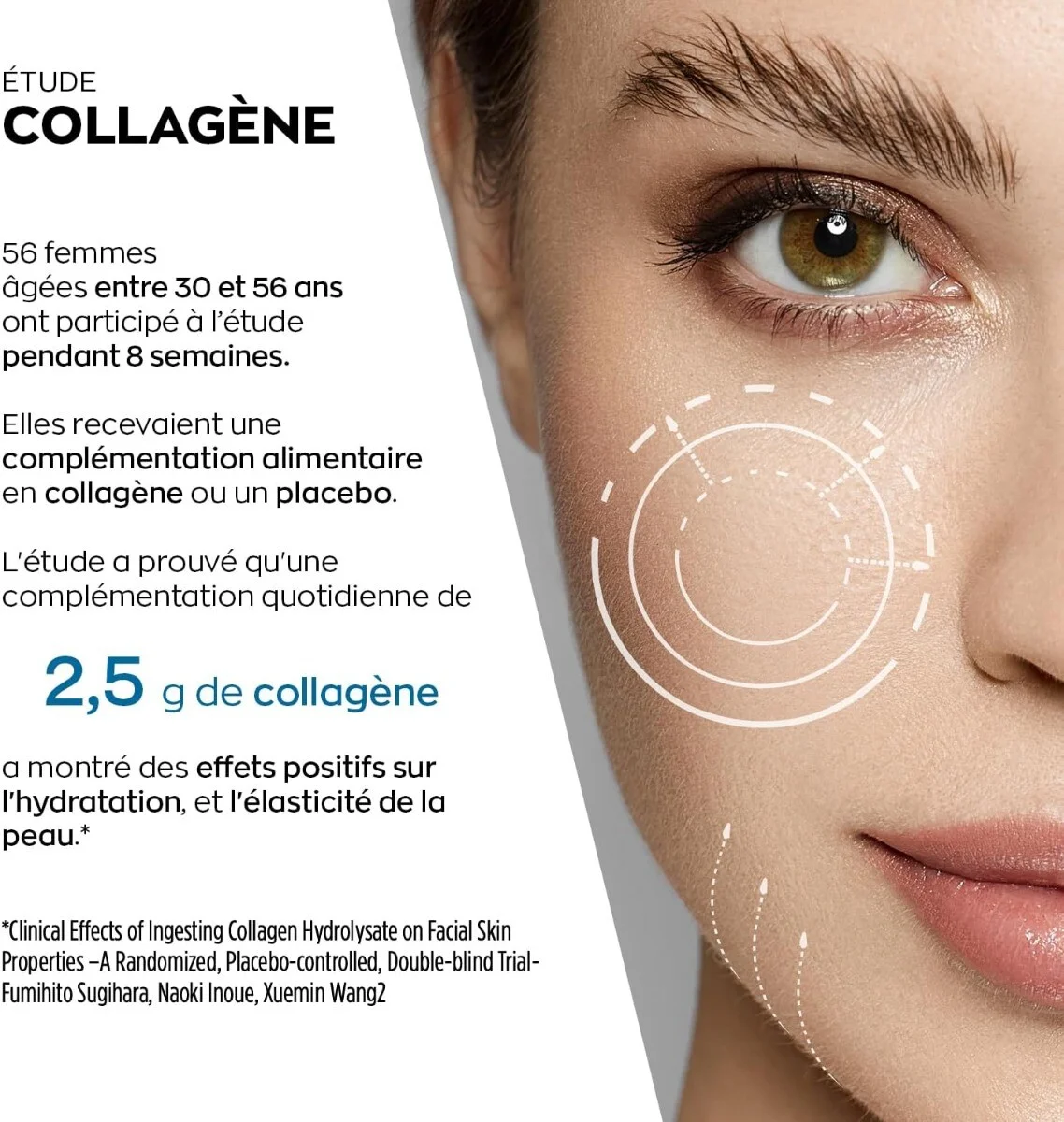 COMPLEXE ANTI-ÂGE COLLAGÈNE, ACIDE HYALURONIQUE & COENZYME Q10